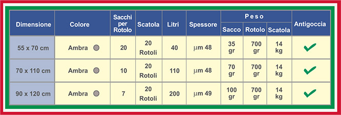 Sacchi spazzatura ambra cm 55X h70 KG 18